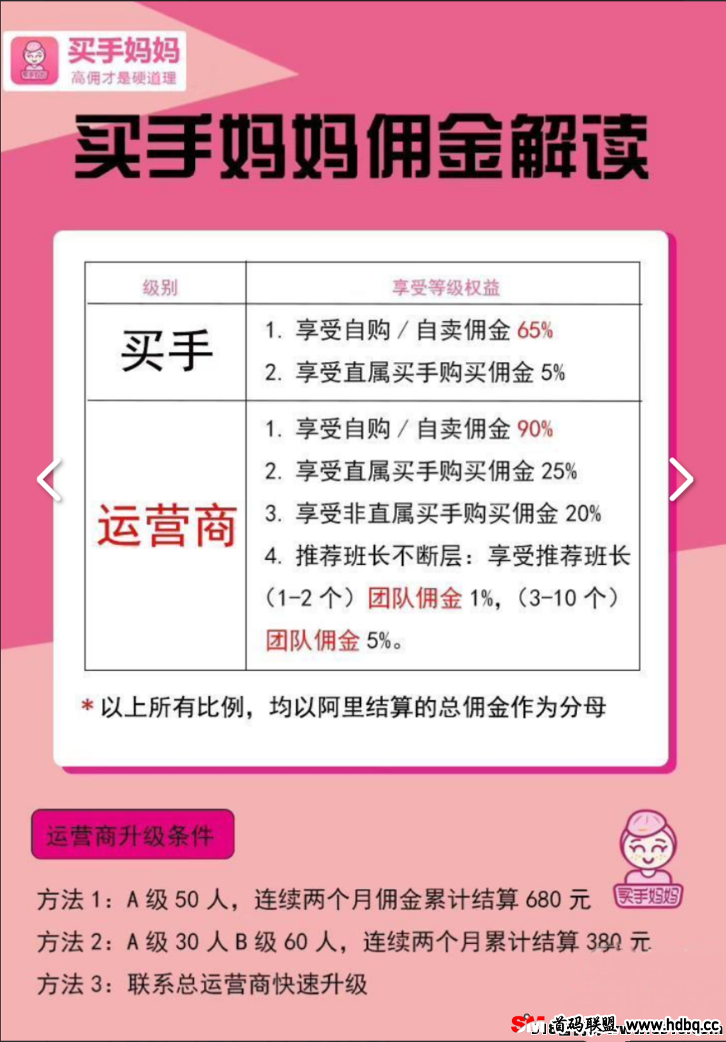 买手妈妈是什么，2024全网蕞火的返利平台