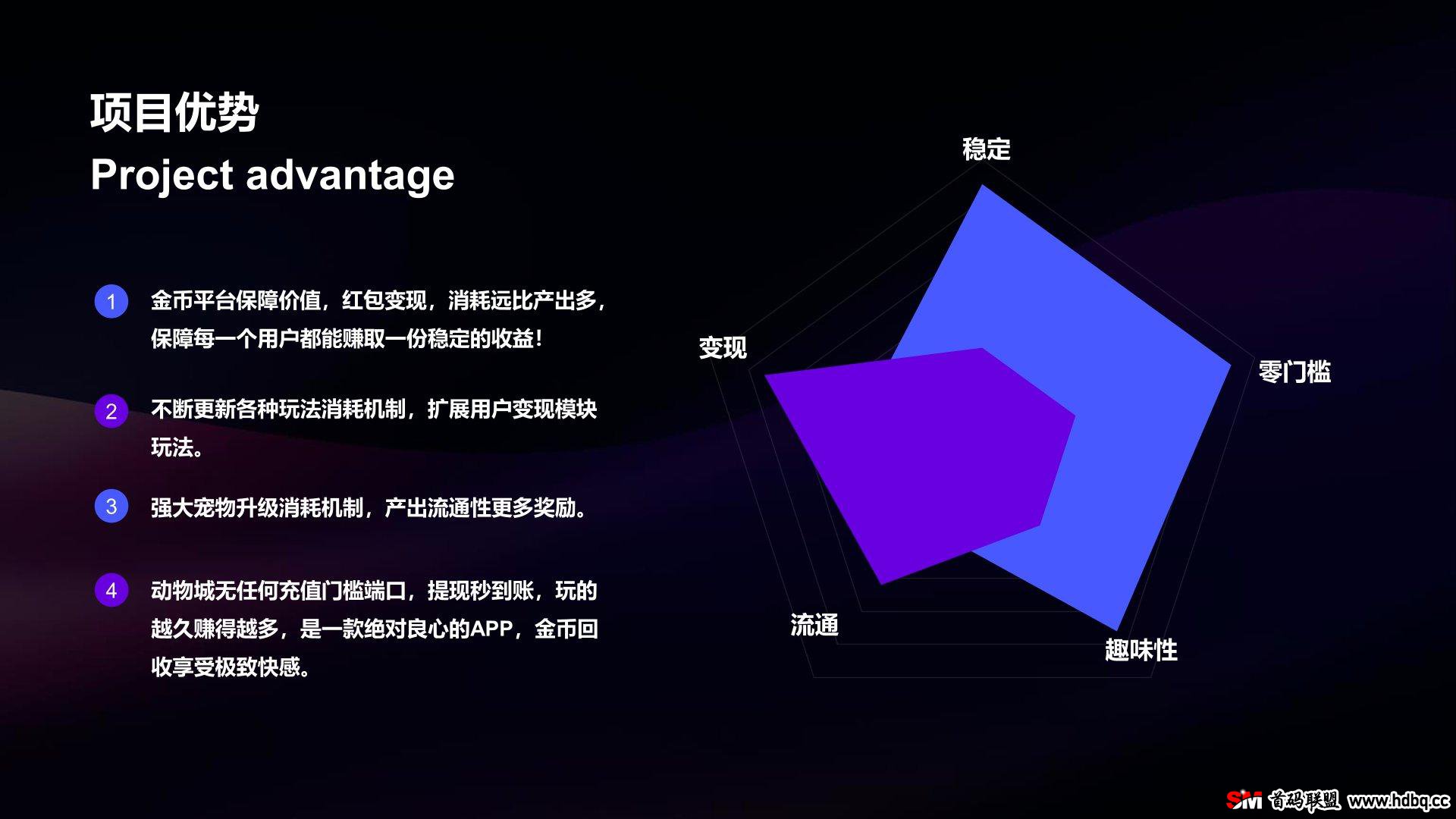 动物城即将首码上线，官方扶持，对接各大团队长拿渠道收溢！