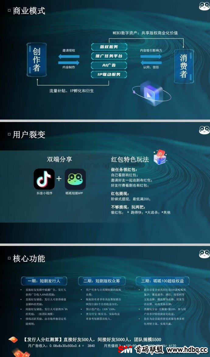 呱呱短剧全网瞩目！2024短剧新标杆，首码上线，出道即巅峰