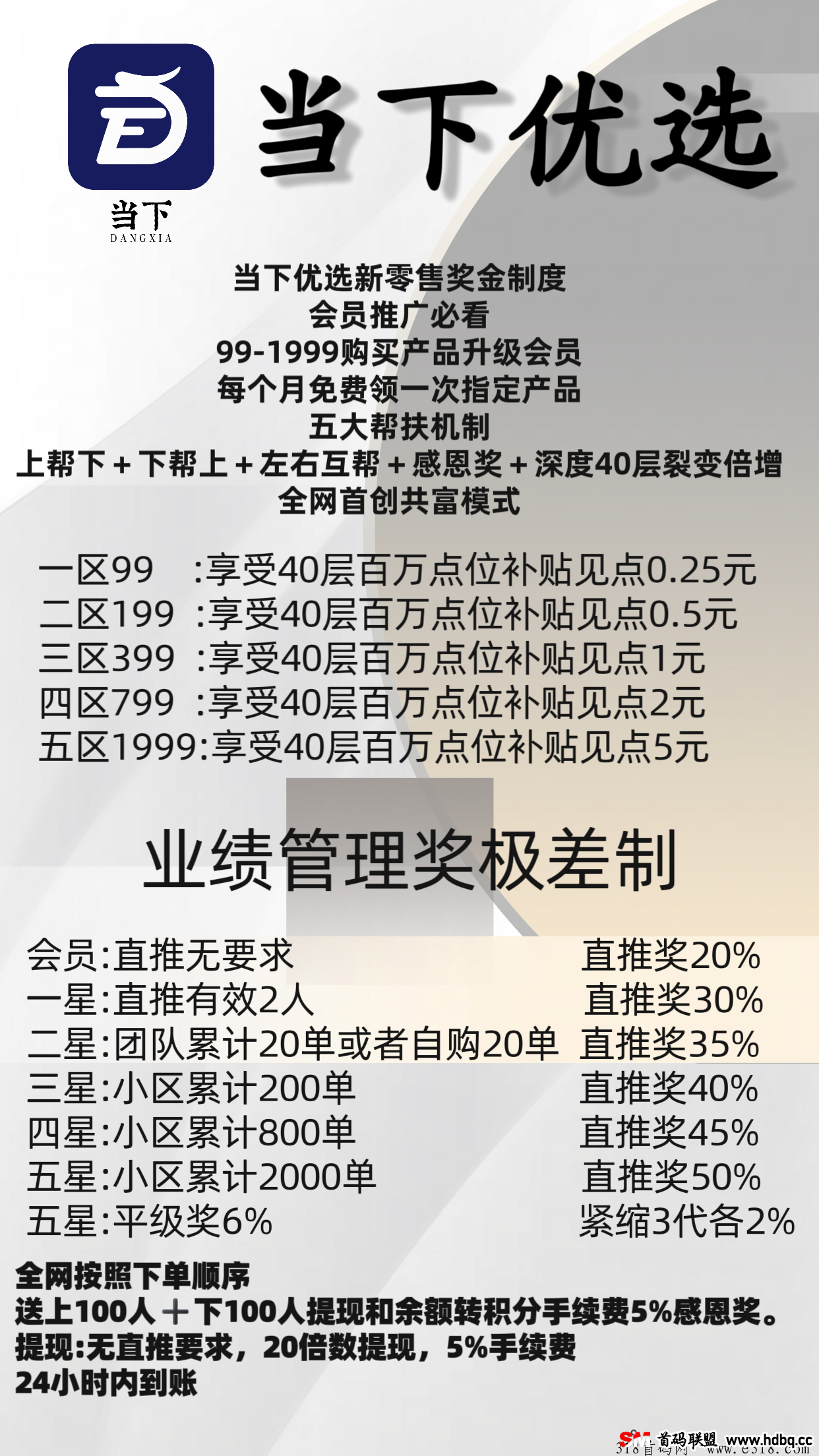 当下优选，大健康天花板级项目，招募20位总对接，共同致富