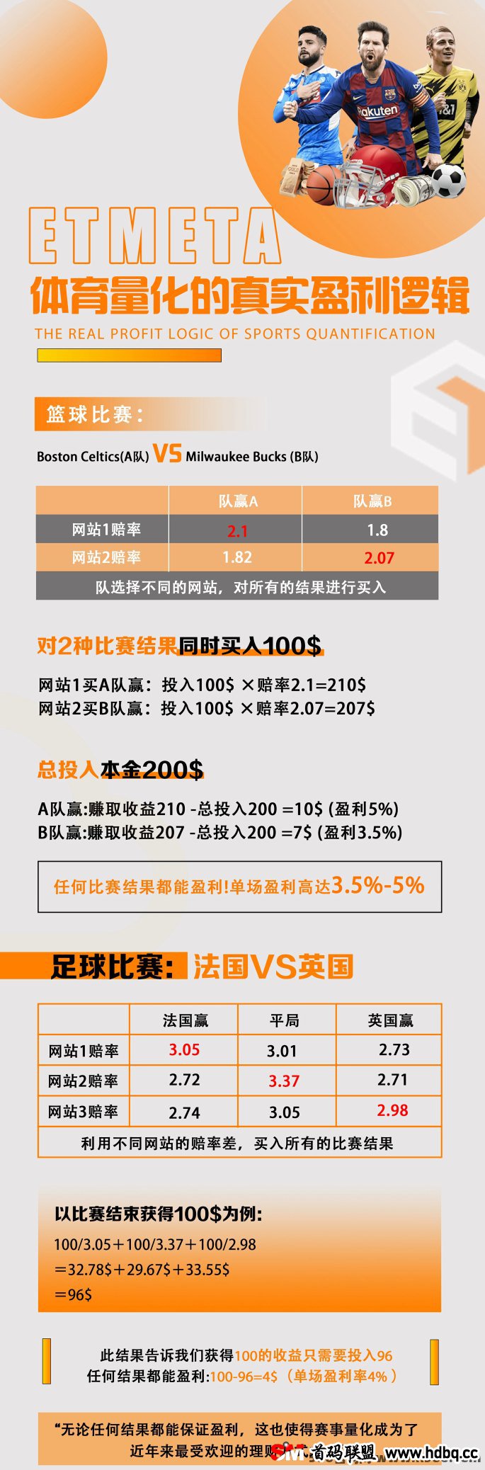 ETmate开启体育元宇宙新纪元：构建智能、互联的未来体育生态系统！