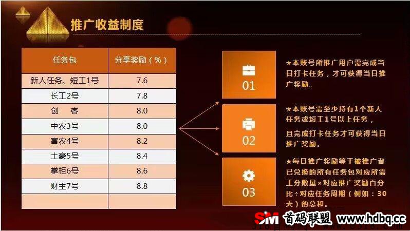 凤凰潮一个不平凡的零撸打卡赚，做团队赚到爆单