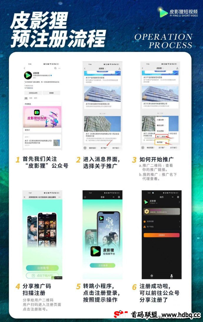 皮影狸短视频APP盛大来袭：全新电商与推广模式引领短视频新时代！