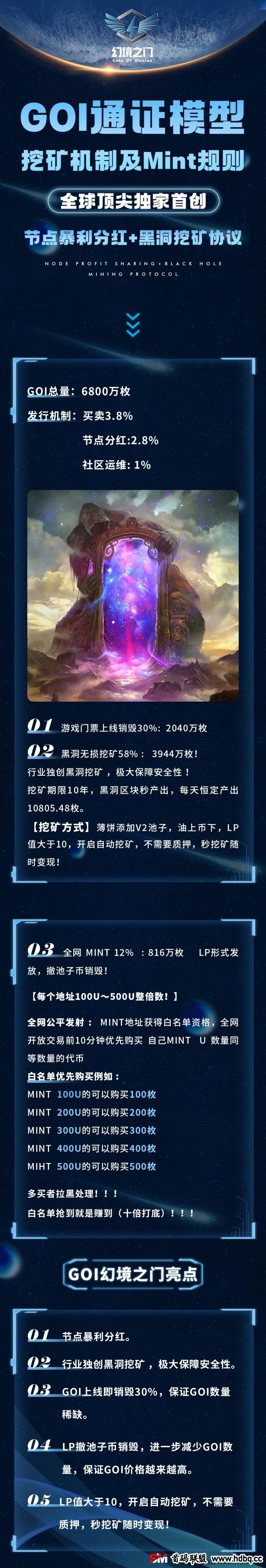 GOI幻境之门：开创节点分荭与黑洞协议，引领区块链发展新潮流！