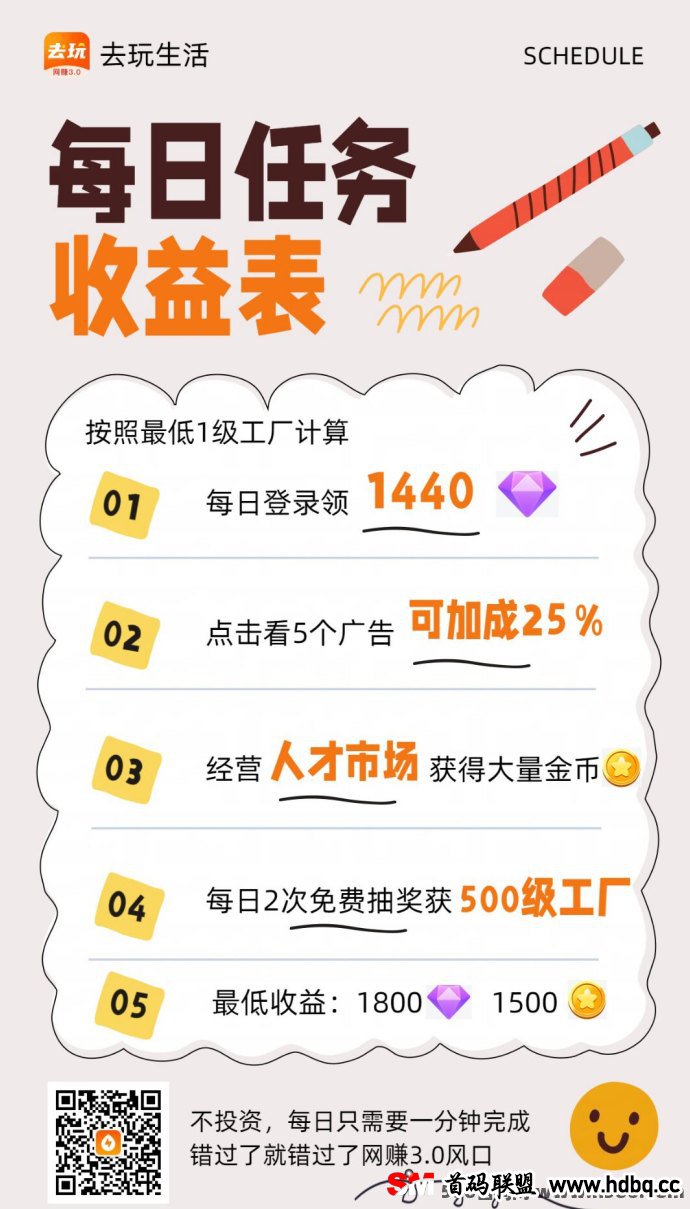 去玩生活：金砖升级工厂，轻松领取钻石的全新玩法！