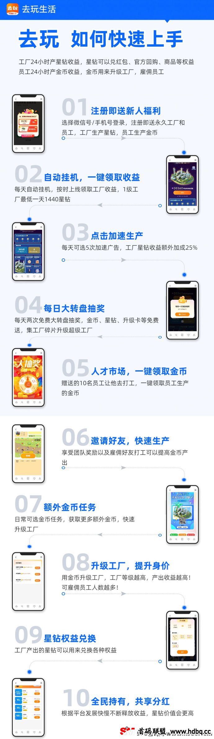 去玩生活：金砖升级工厂，轻松领取钻石的全新玩法！