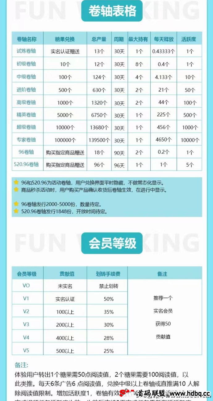 趣步黑马副业：糖果的力量，改变你的生活轨迹!