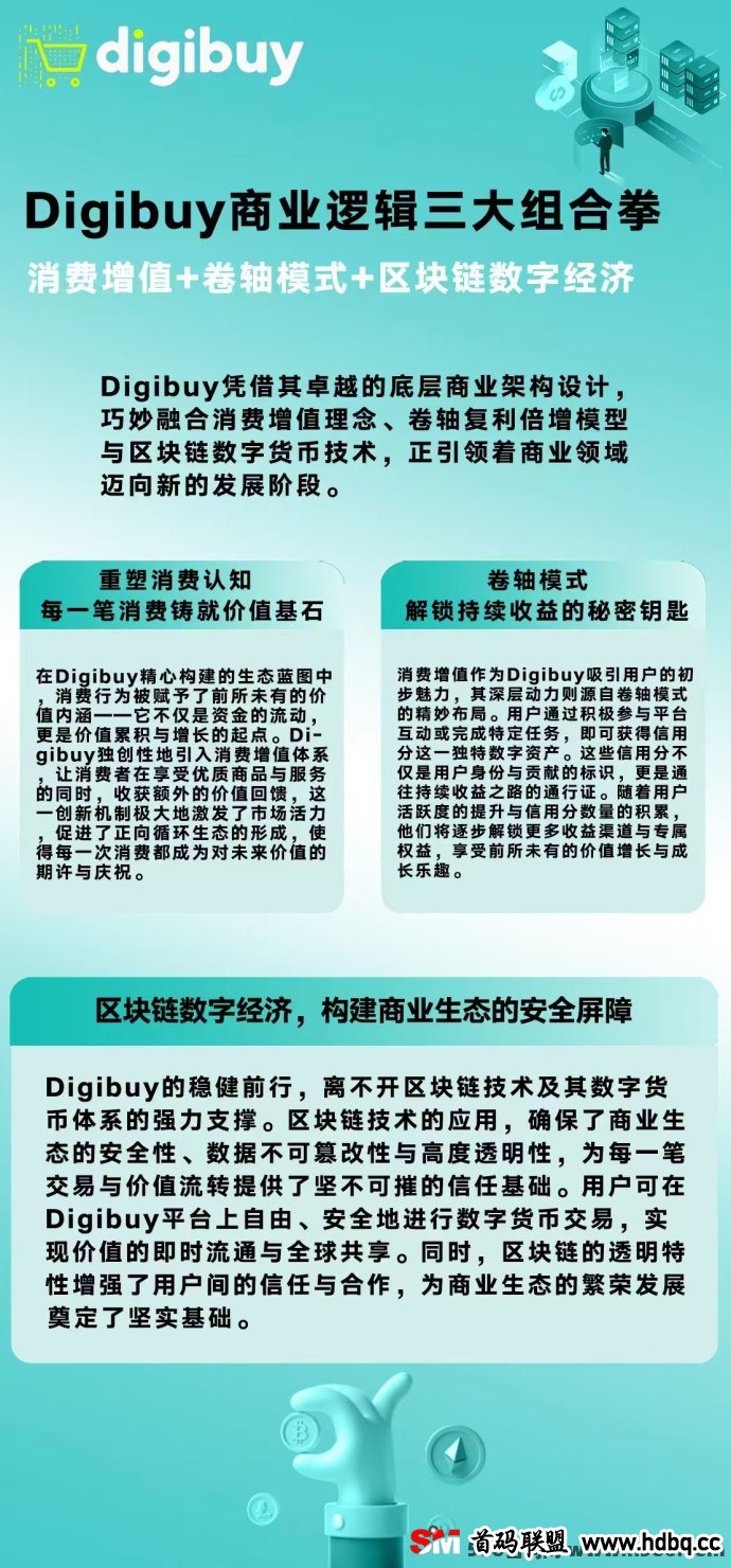 探索Web3新时代：Digibuy如何重新定义消费联盟平台！