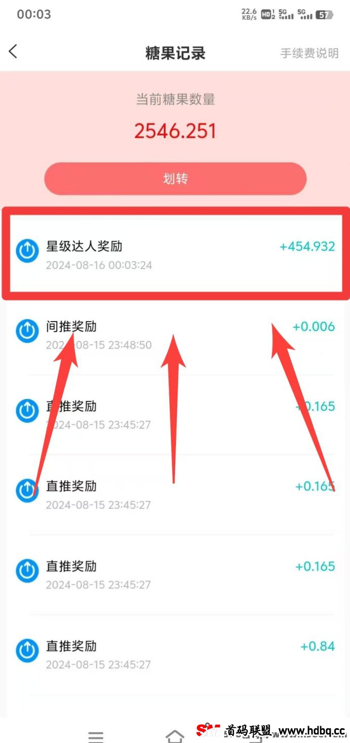 趣步2024带来新机遇：轻松达成经济自由，改变生活从这里开始！