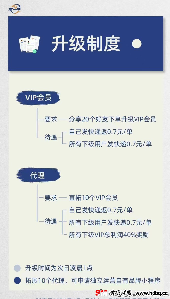 发一件：抓住电商红利，实现家中创业梦想的全新快递服务！