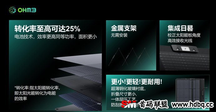 OHM3分布式能源网络全网火爆对接，海外全球启动等你来战！