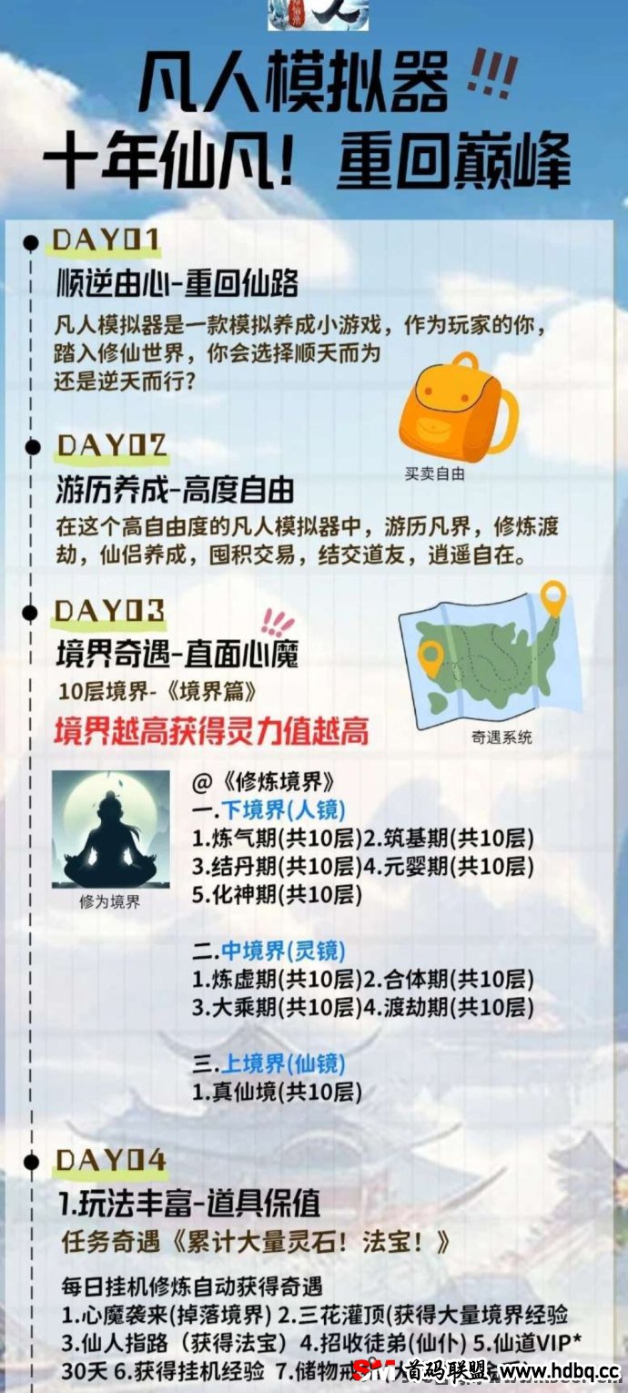 修仙之路上的财富秘籍！凡人模拟器扶持待遇与收溢玩法深度剖析！