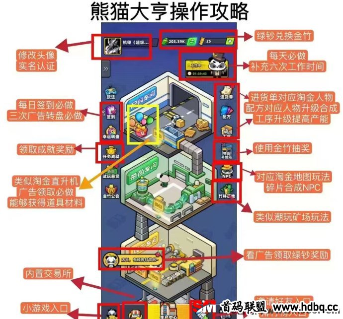 熊猫大亨：0撸淘金城镇玩法，绿钞金竹轻松变现！