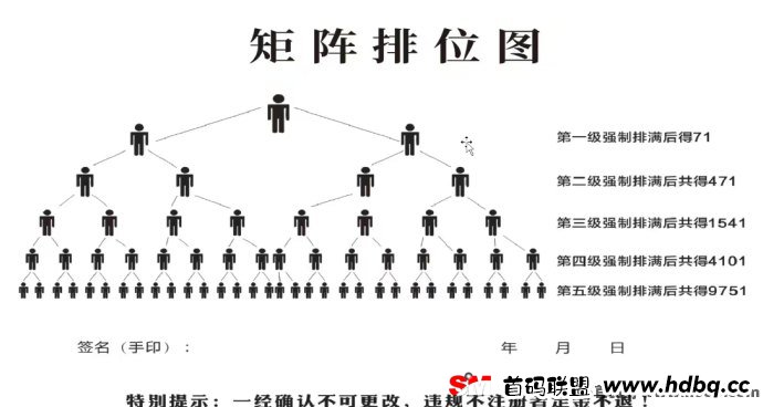 共富矩阵震撼开启：阿尔卑斯超级社区助力月入7万！