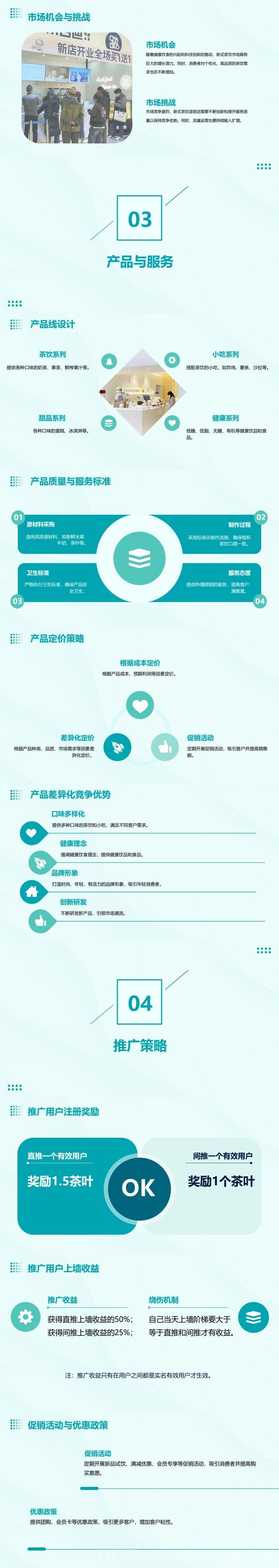趣味茶坊首码来袭，全程零撸，跨年大项目