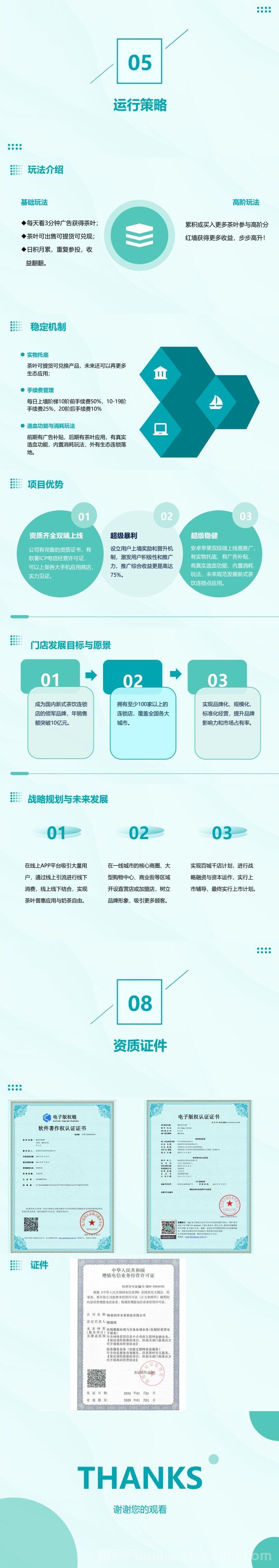 趣味茶坊首码来袭，全程零撸，跨年大项目