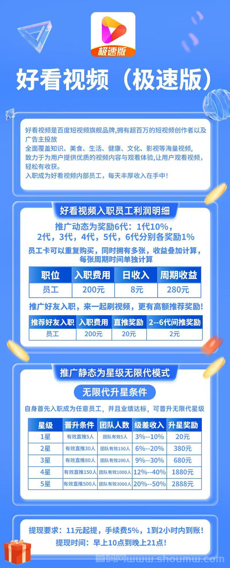 新首码好看视频 不养机，不需要权重，单机收溢高