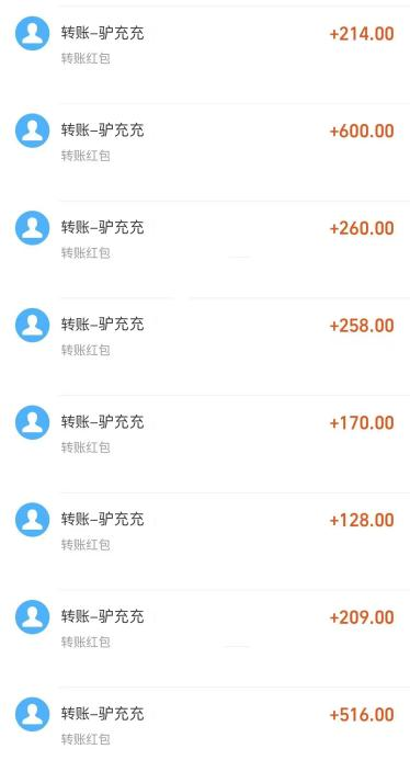 首码项目《驴充充》刚出一秒，零撸推广+高收溢充电桩租赁模式！