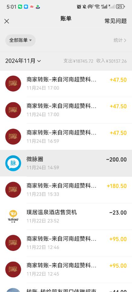 超赞app：正规公司零撸天花板，五个点赞撸6 有扶持有回收