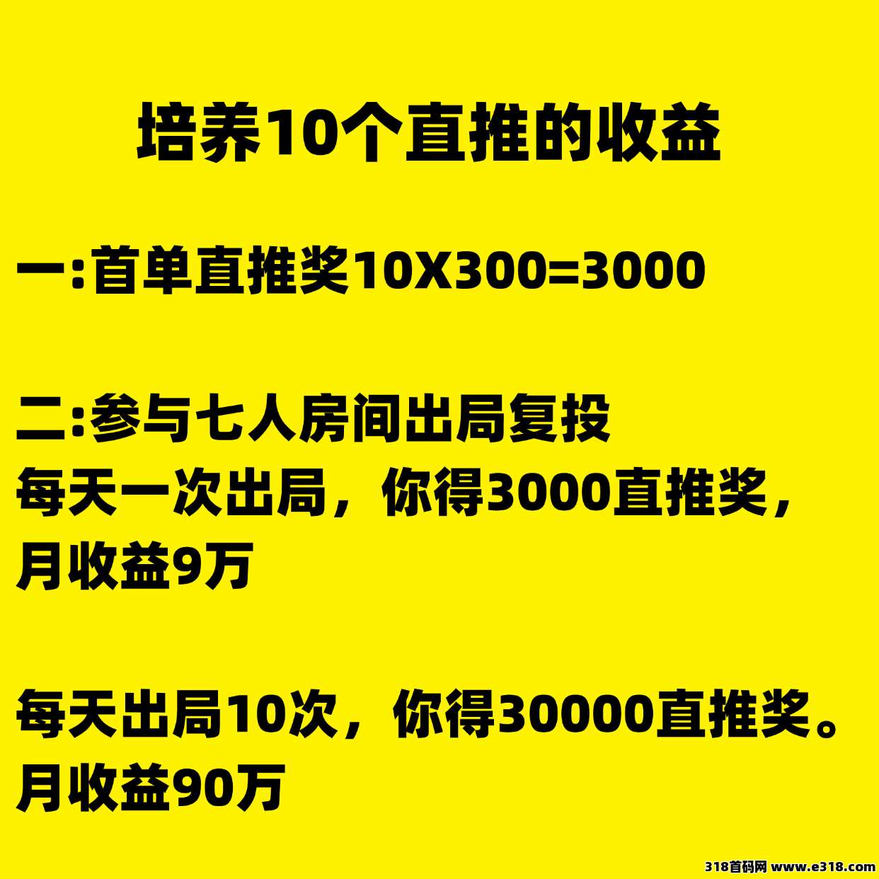 超级卖货火爆全网，7人组队，出局就收米，不推广也有收益！