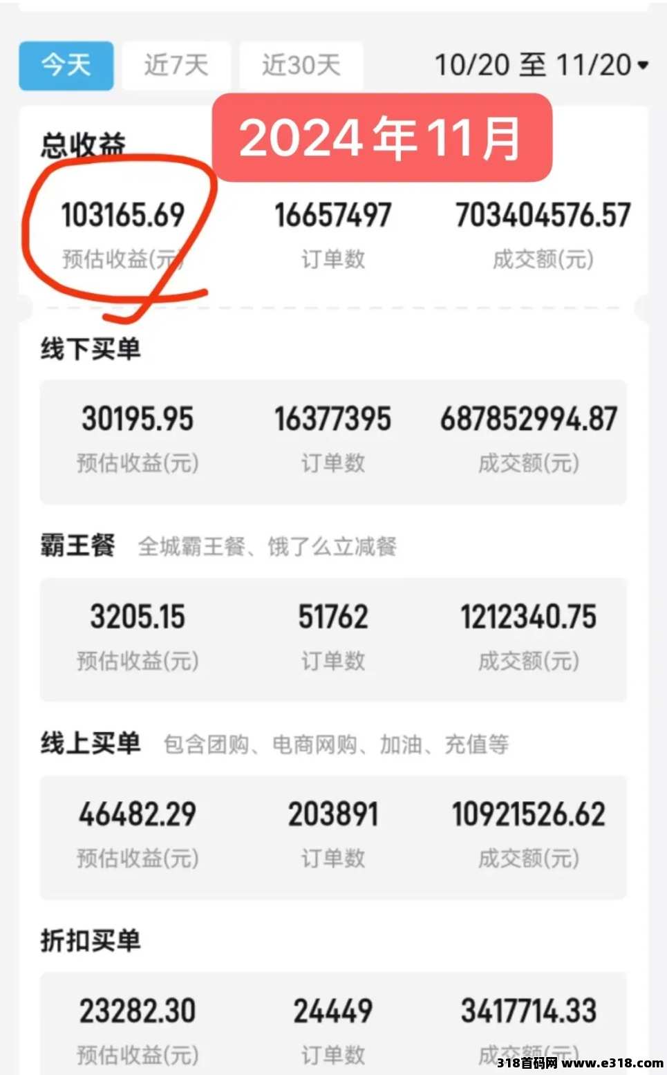 省团生活创业项目，点外卖返利！长久收益