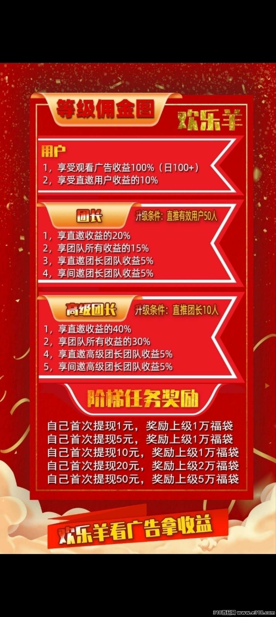 欢乐羊首码刚出，掌握方法轻松赚钱