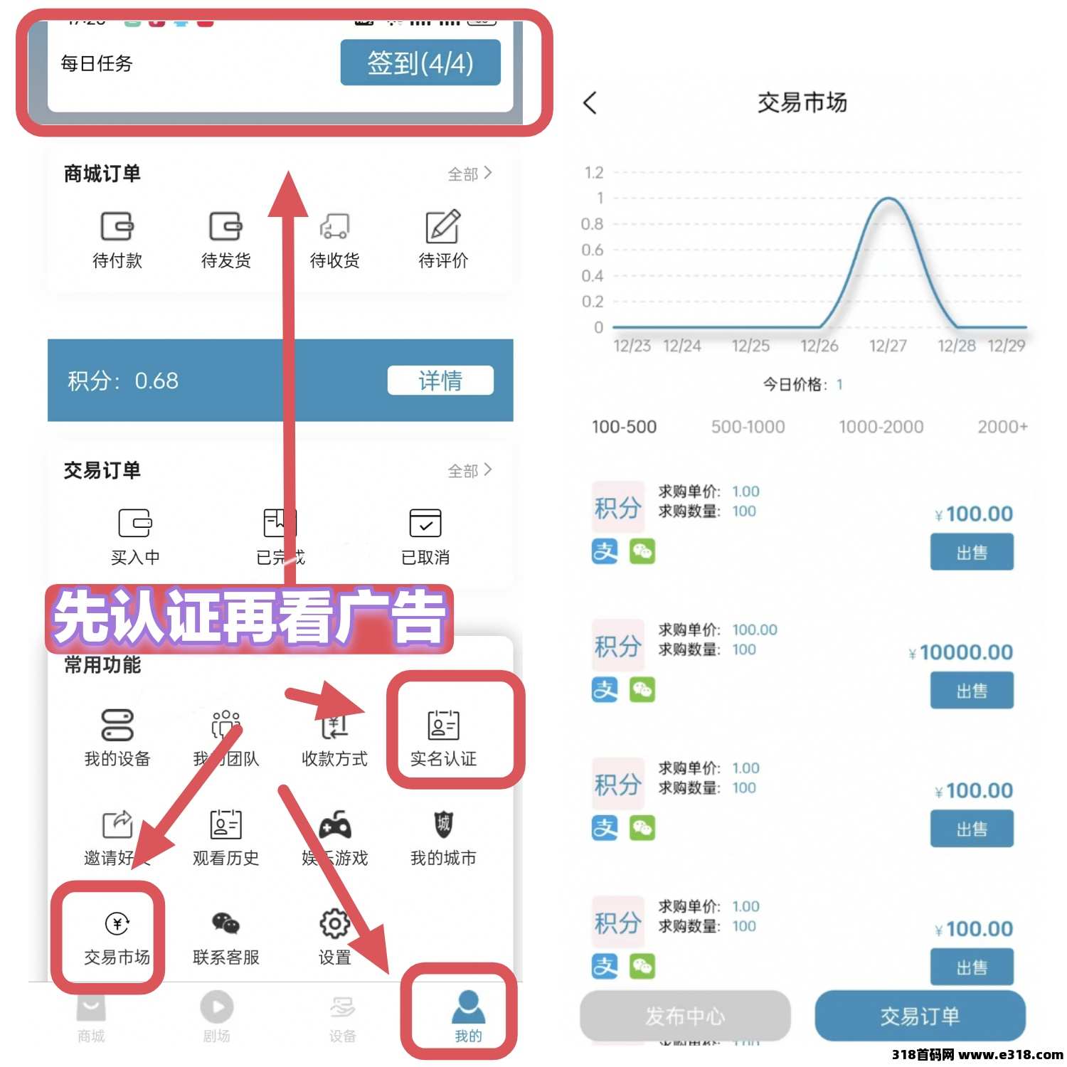 次呗首码，零撸每天保底收益高，每天4广告，积分可提自带交易