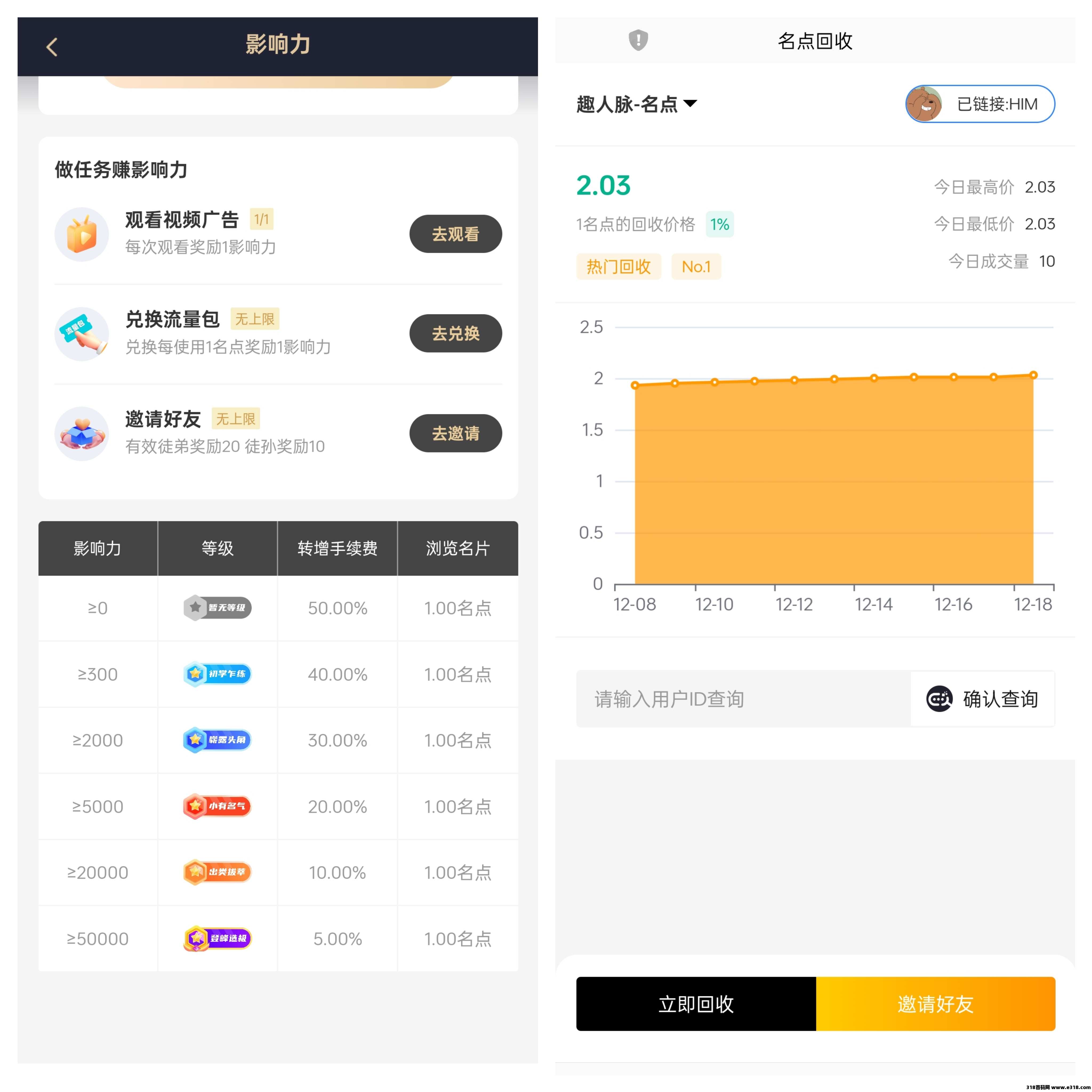 趣人脉怎么玩？趣人脉包赔对接！最新收益规则说明！