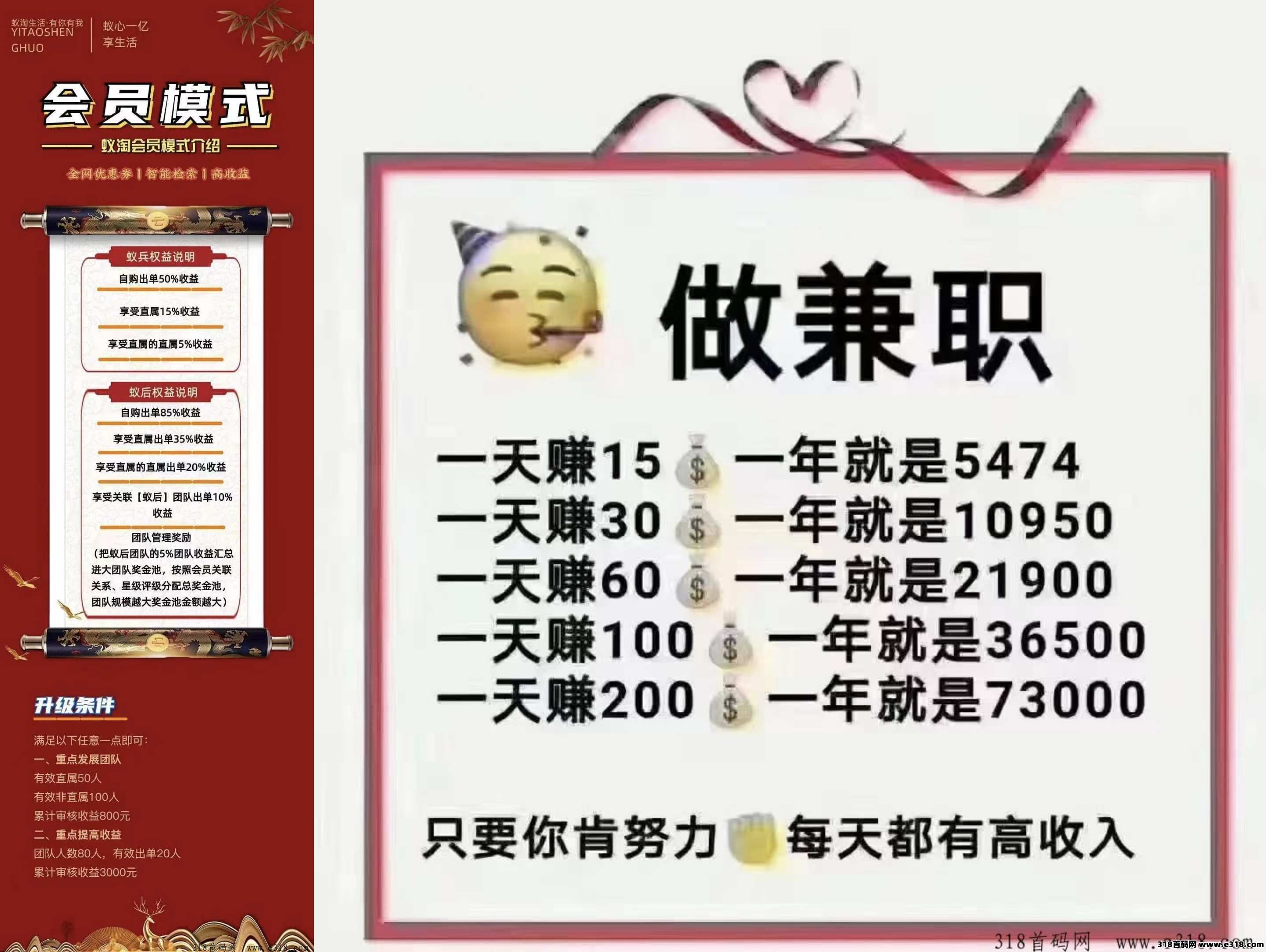 蚁淘生活，走过路过不要错过哈！
