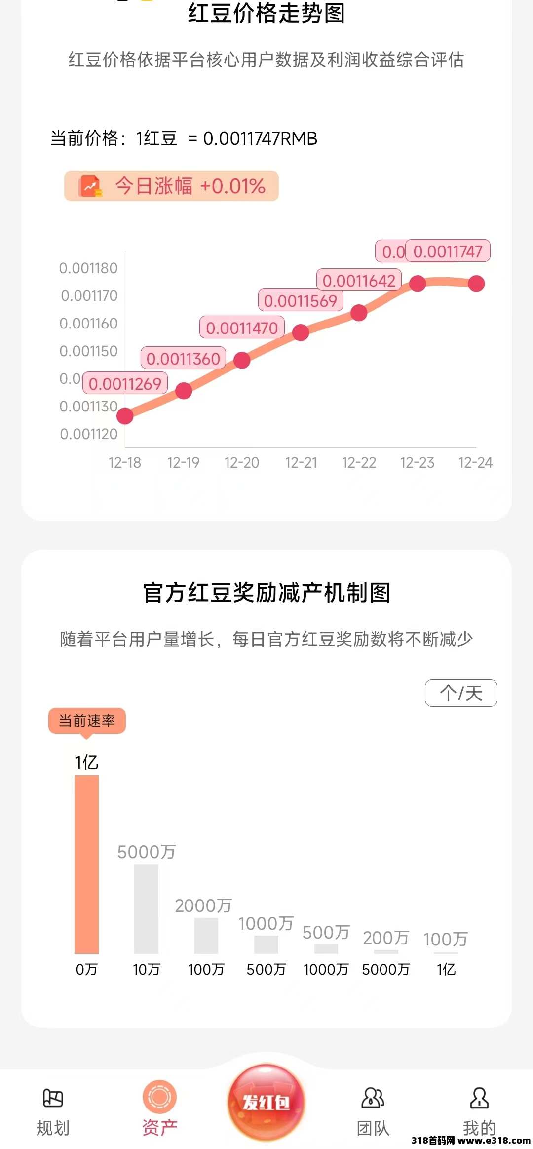 红联网络正式上线，大力推广对接团队