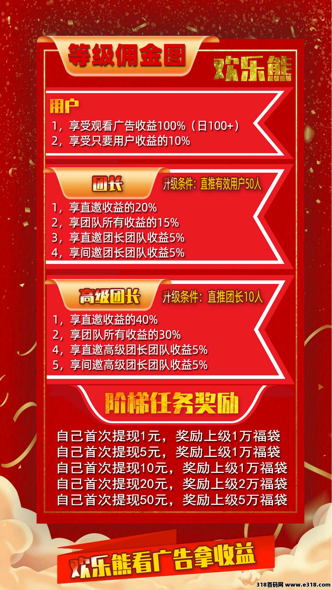欢乐熊【即将上线】招募团长，广告零撸平台（上线开闸大放水）