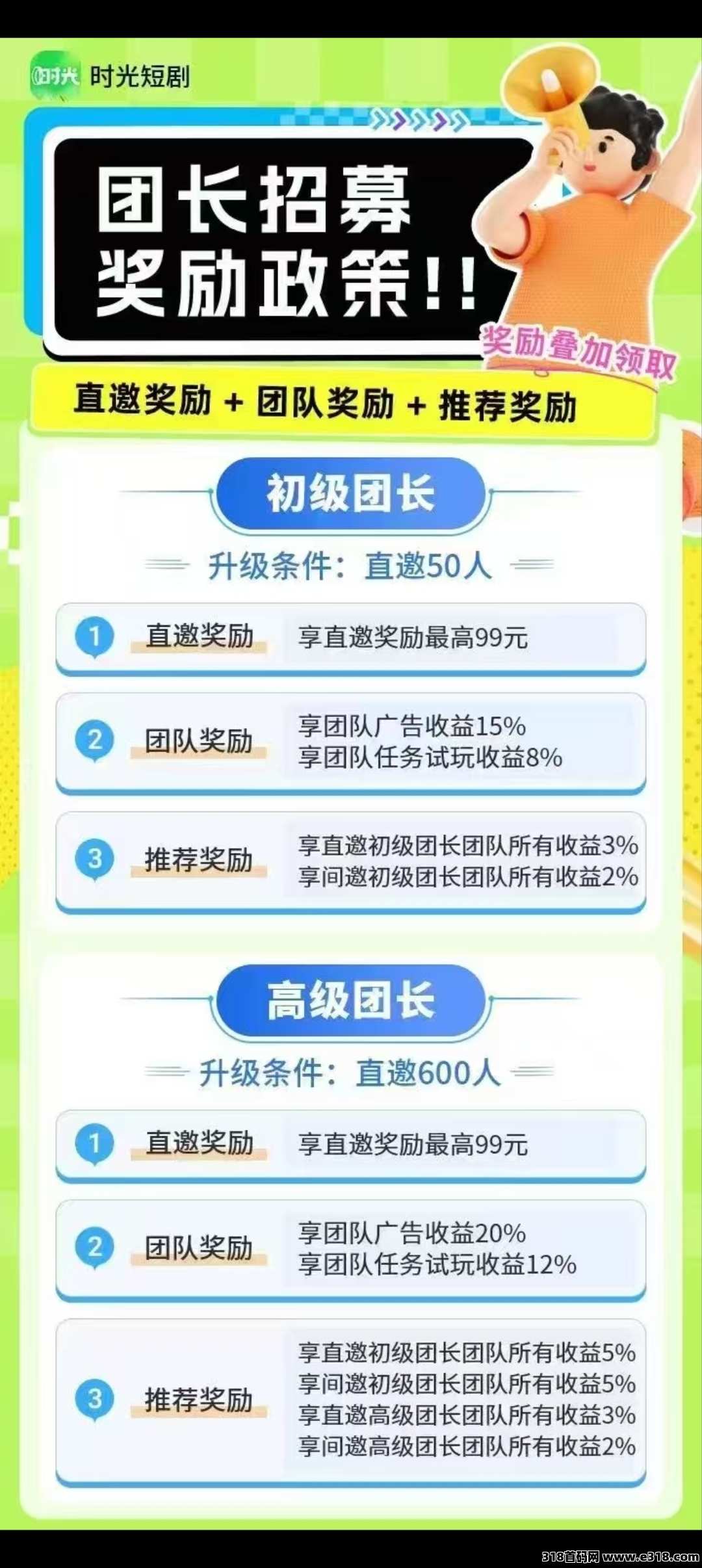 时光短剧首码刚出，零撸天花板，加入团长轻松赚米