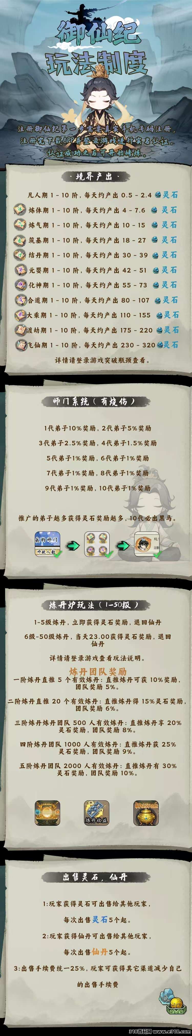 御仙纪跨年神作登场！零撸友好，年末封神之作