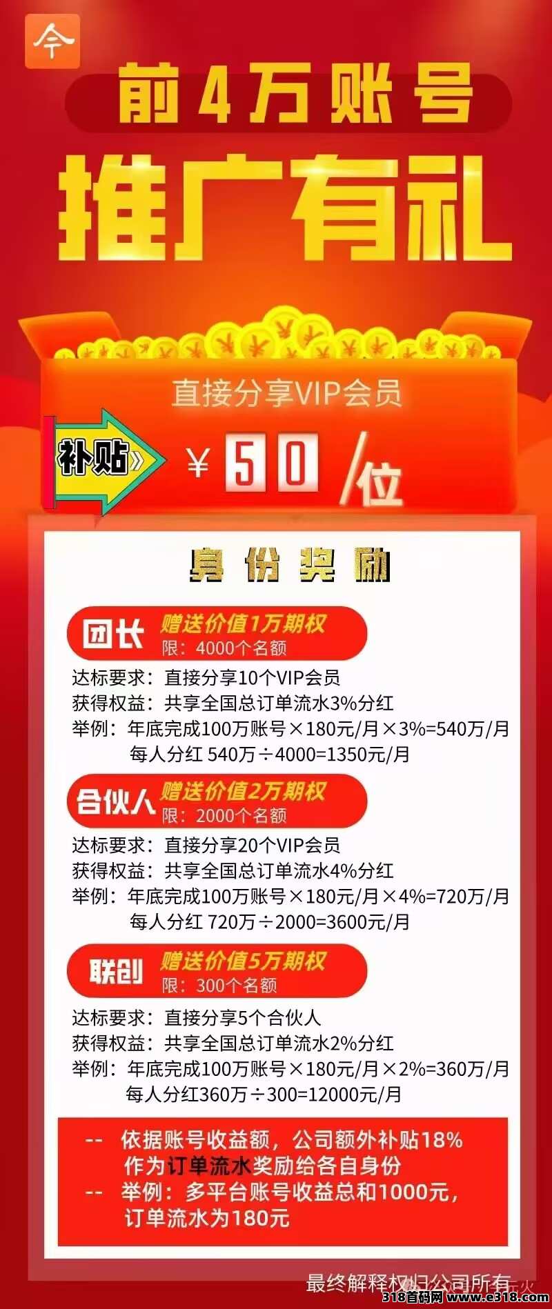 易购多多【腾讯项目】微信小店模式，最高扶持