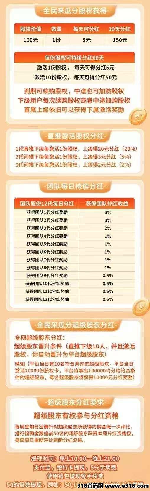 全民来瓜分，0撸首码，暴力收益，全民瓜分广告收益