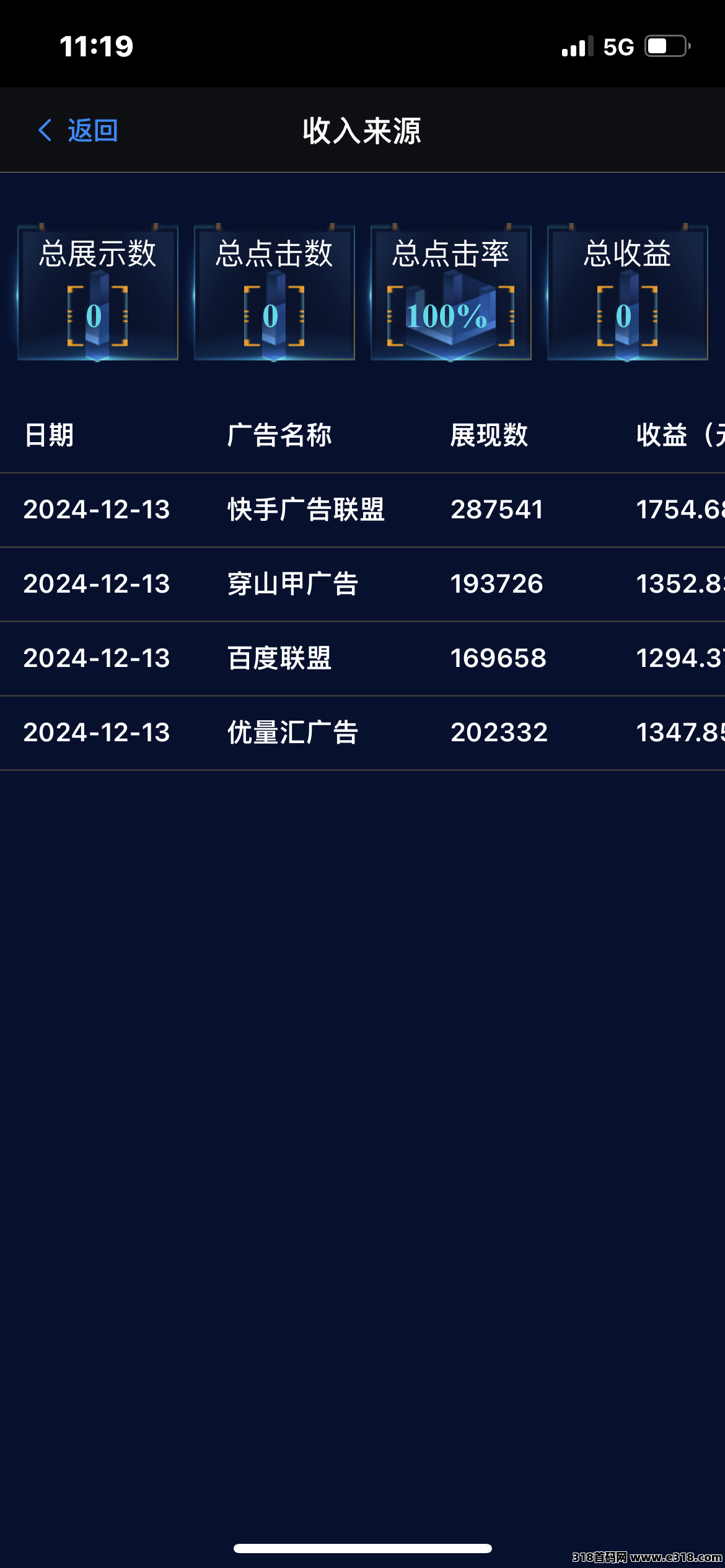 首码全民来瓜分，推广代收益，抓紧上车吃肉