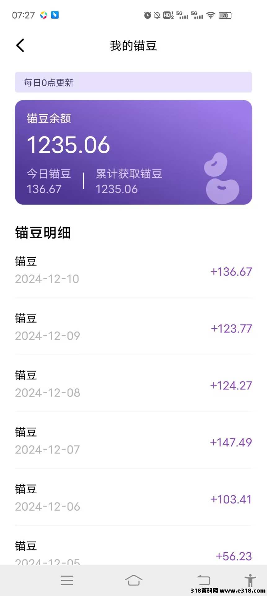 锚豆阅读，0撸项目，每月躺赚