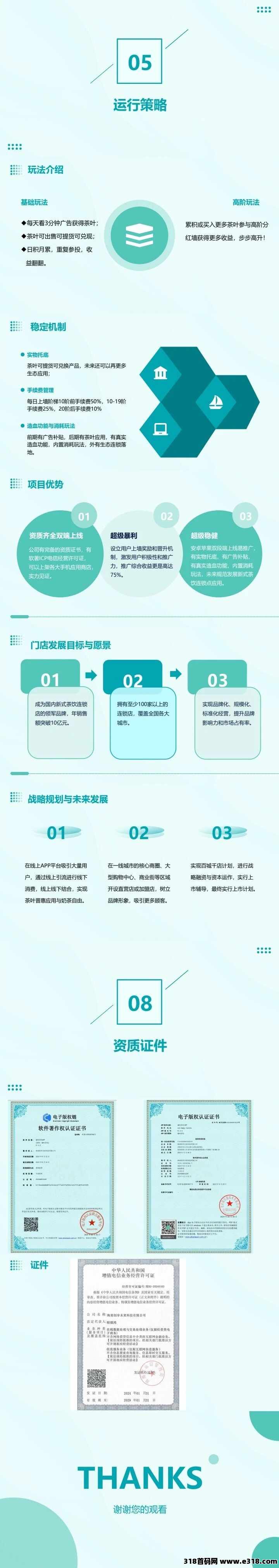 趣味茶坊，首码上线，全程撸，全民剧点模式，跨年大项目