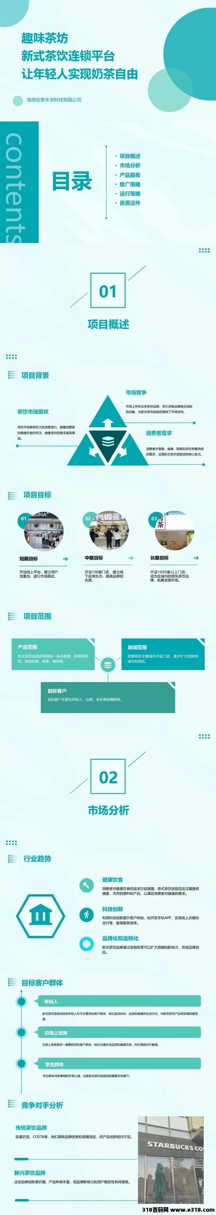 趣味茶坊，首码上线，全程撸，全民剧点模式，跨年大项目