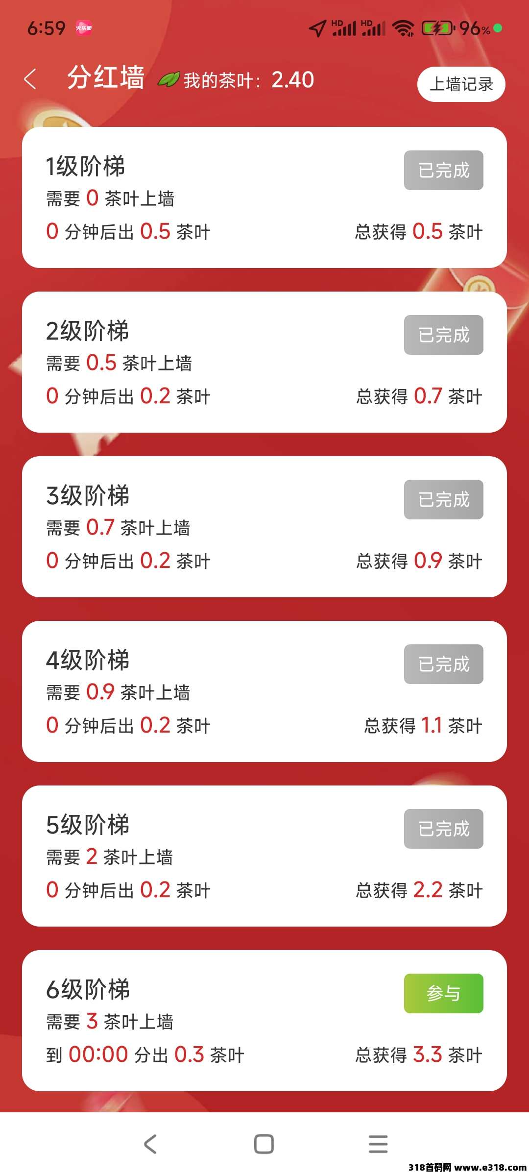 趣味茶坊：火爆的超级0撸平台及其玩法揭秘