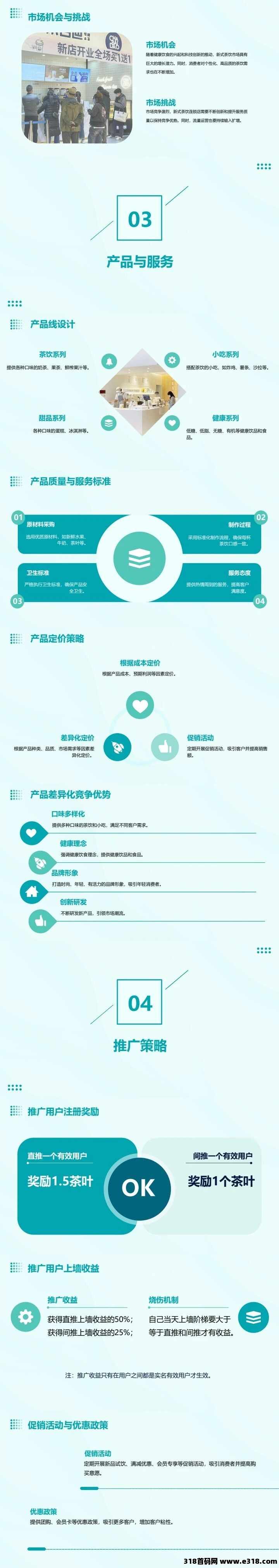 趣味茶坊，首码上线，全程撸，全民剧点模式，跨年大项目