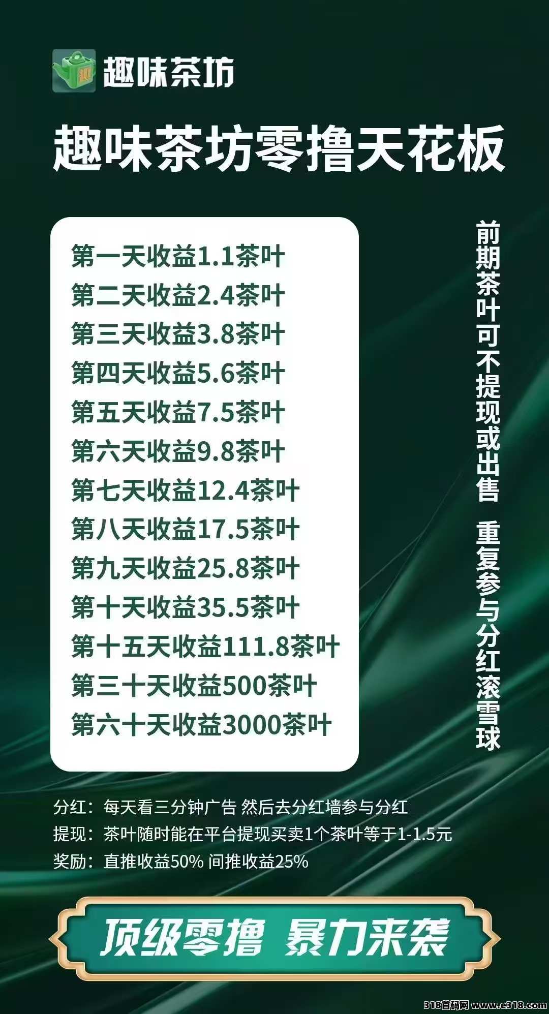 《趣味茶坊》全民剧点模式，每天上墙领茶叶，自带交易
