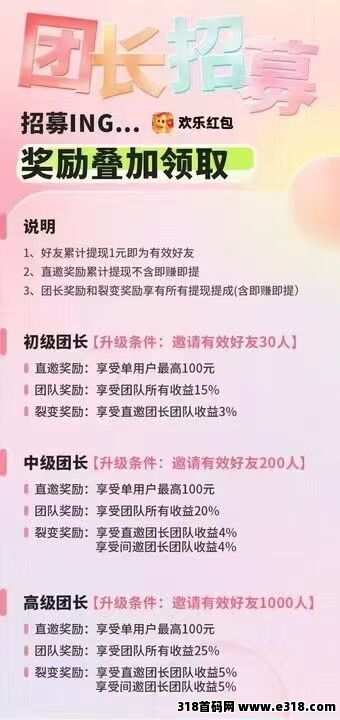 欢乐红包零撸广告，直开高级团长