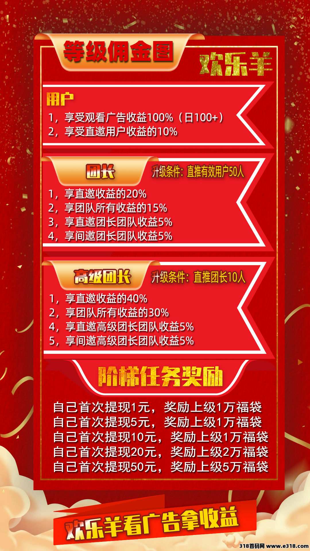欢乐羊，零撸终结者，广告赚米最后的黑马