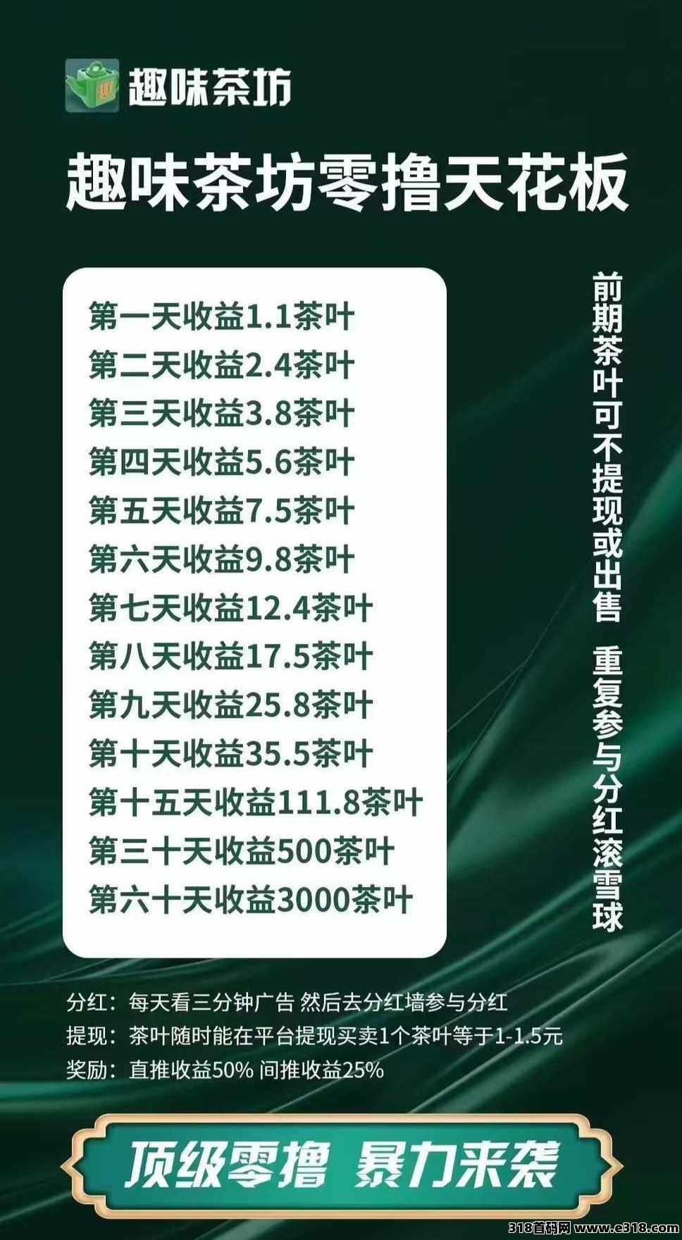 趣味茶坊，首码预热，零撸天花板