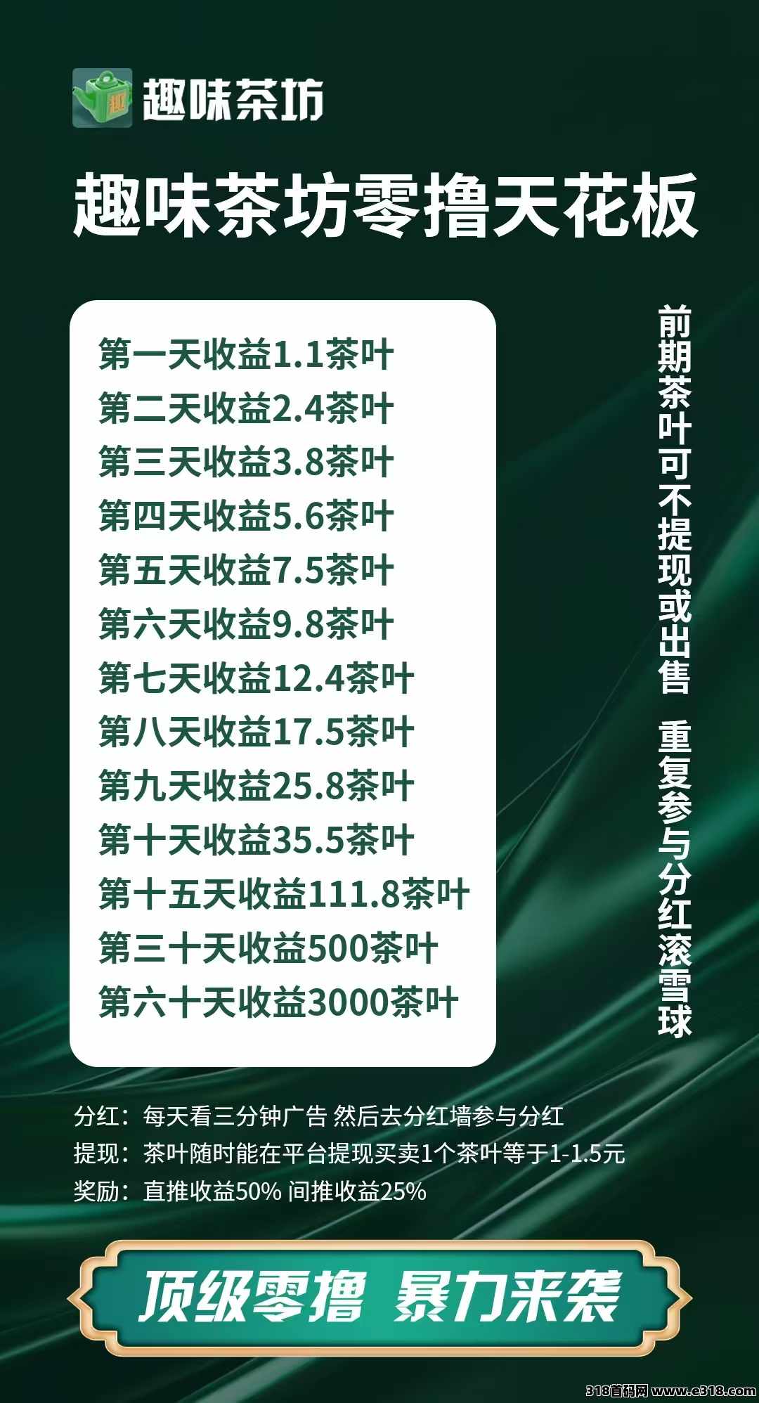 趣味茶坊，超级零撸，顶级扶持