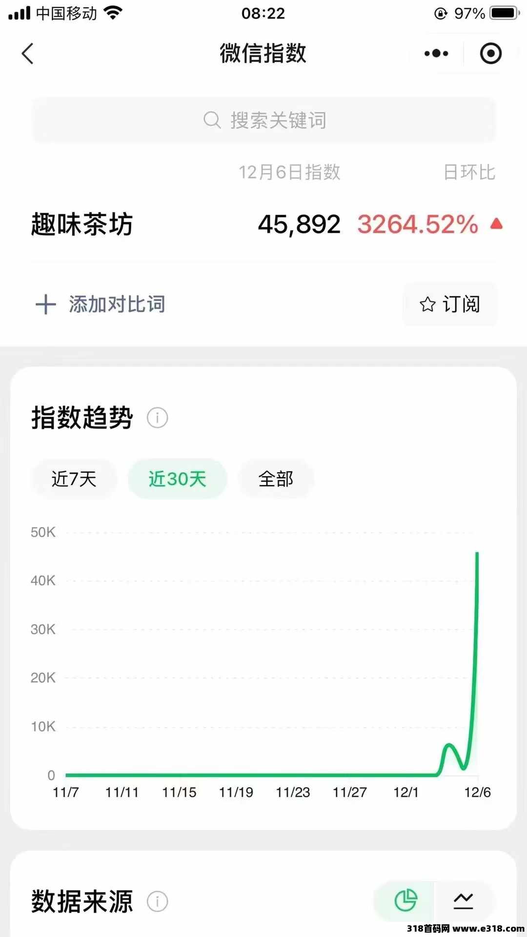 【趣味茶坊】首码，全民剧点的升级版，火爆零撸天花板项目！