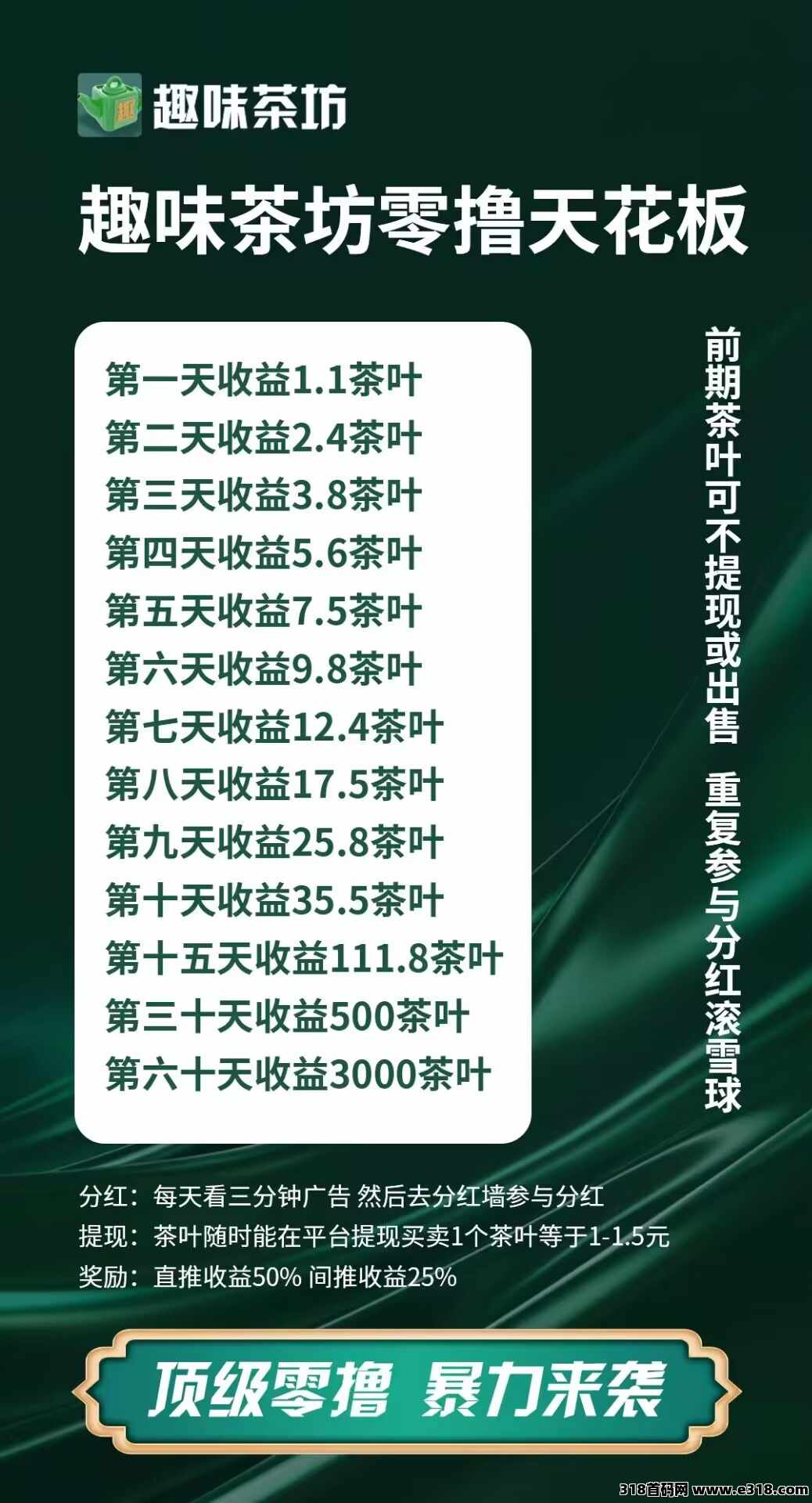 趣味茶坊预热，零撸全民据点模式，每天扶持拉满