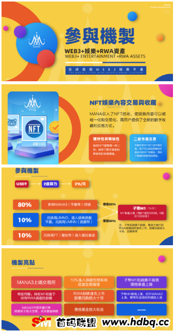 挖矿投资=诈骗洗钱！曝光最近崩盘和即将跑路的资金盘项目
