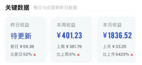 无脑搬运偏门挣钱项目,日入200+,当天可见收益!